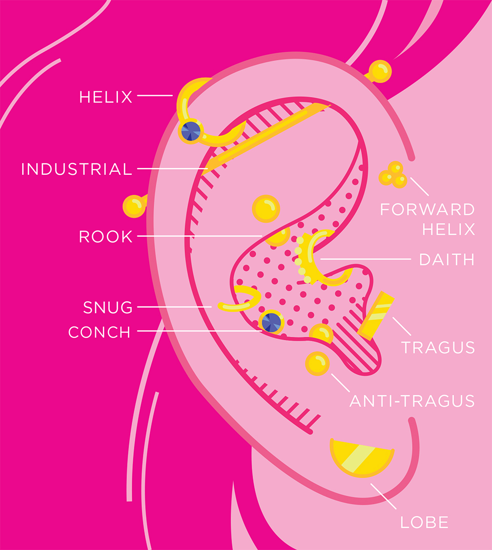 Second Marriage Studio