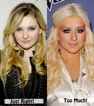 Celebrity Diet and Weight Loss Secrets