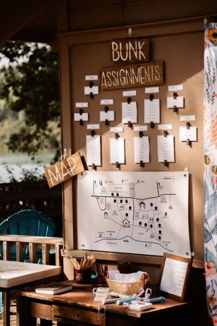 A sleepover camp bulletin board with bunk assignments and a map