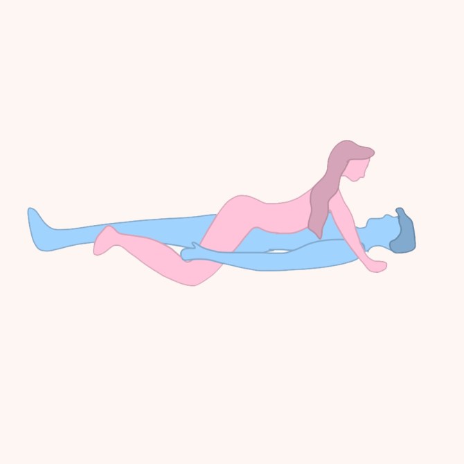 STYLECASTER | Sex Positions for Confidence |