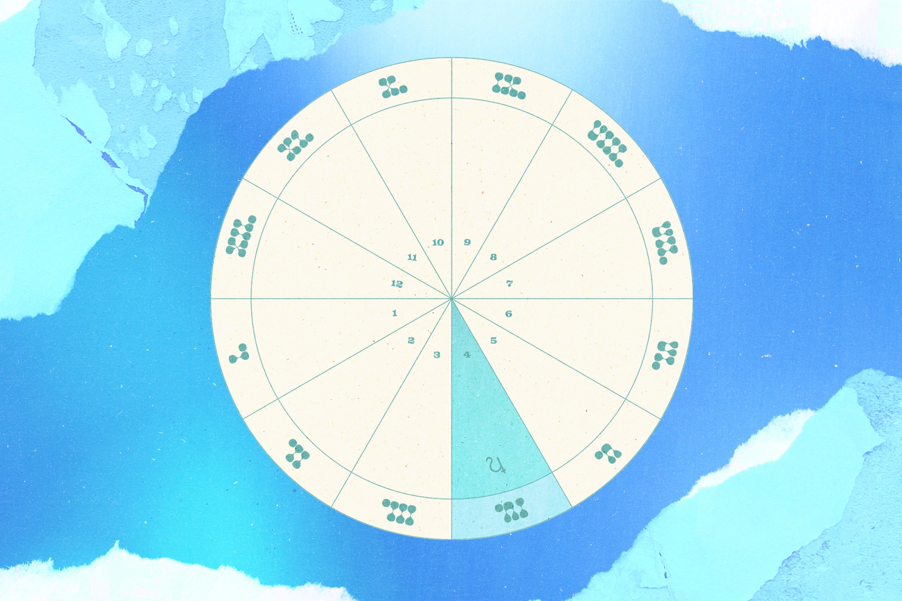 A birth chart with the symbol for Saturn in the fourth house of home and family