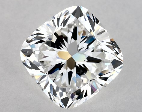 6 Best Places to Buy Loose Diamonds, According to Jewelry Experts